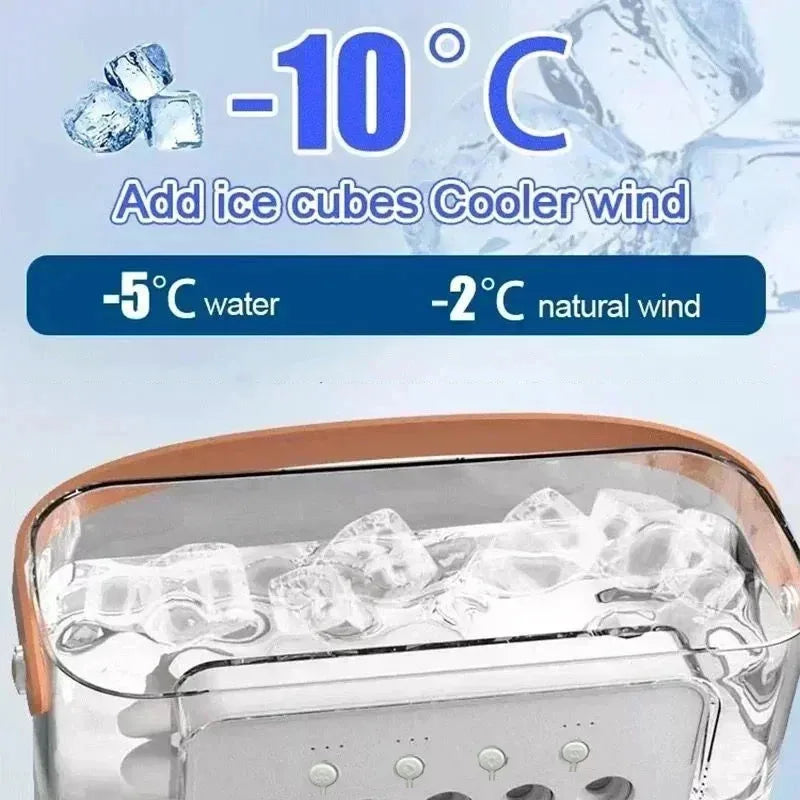 KIPAS ANGIN PENDINGIN MINI PORTABEL 5 LUBANG SEMPROT AIR LAMPU WARNA | Portable Mini Air Cooler Fan 5-Hole Spray Humidifier with LED Light USB Rechargeable Desktop Cooling Fan